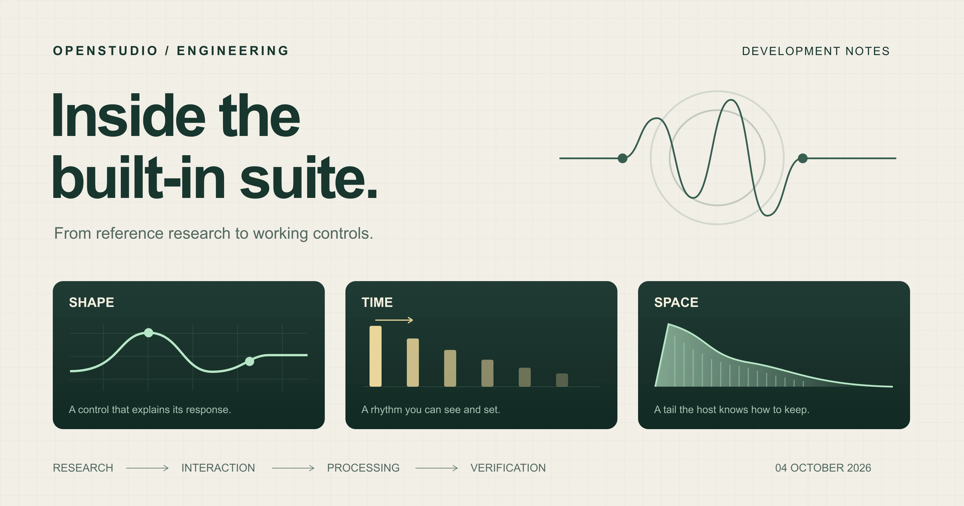 Original OpenStudio engineering illustration showing an EQ curve, delay repeats and a reverb tail above a research-to-verification workflow.
